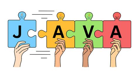 Image result for String Interview Questions in Java Coding