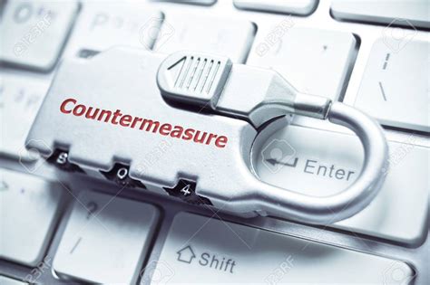 Countermeasure - CyberHoot Cyber Library