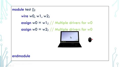 Image result for SystemVerilog Tutorial