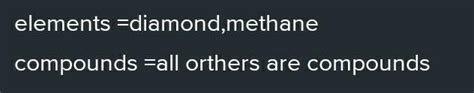 Classify the following as elements and compounds: - Brainly.in