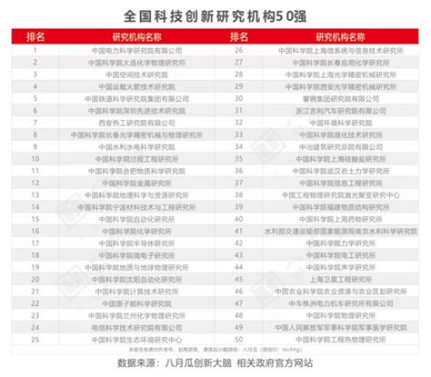 绿盒子荣膺“德勤高科技、高成长中国50强”第五名_中国童装网