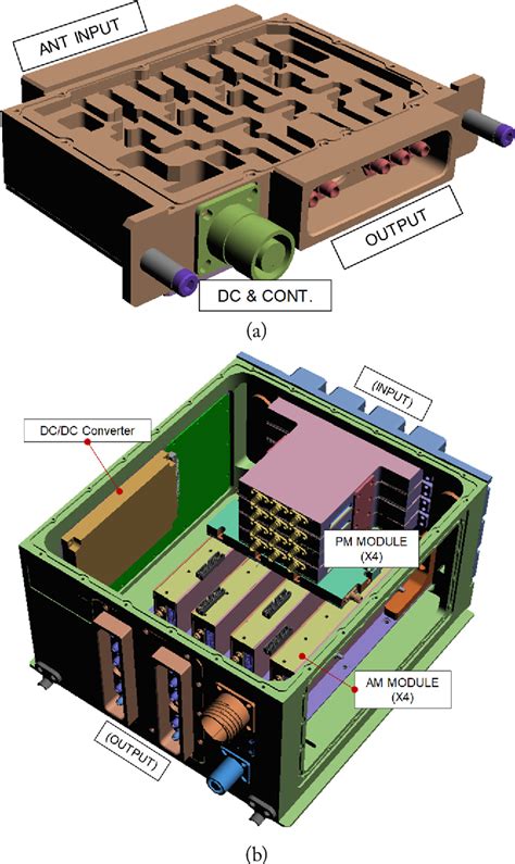 Image result for Matrix Receiver