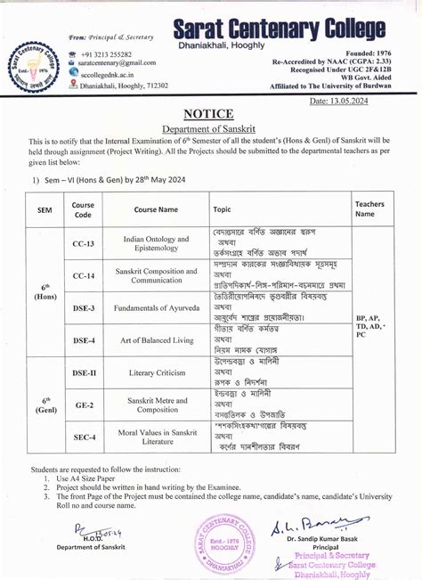 Notice Board : Sarat Centenary College