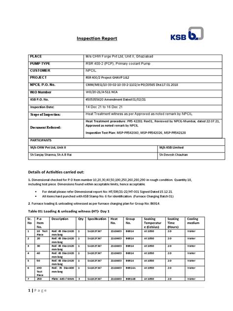 Image result for CHW File Format