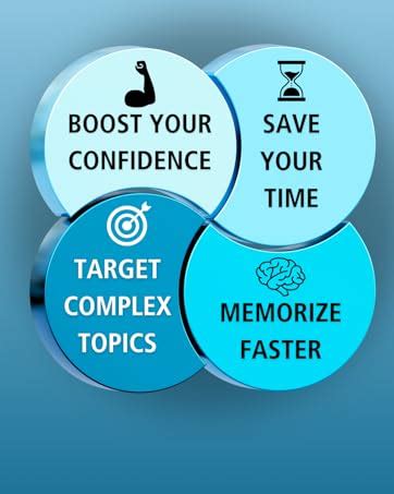 Buy NCERT based Chemistry Flashcards for NEET (UG) Book Online at Low ...