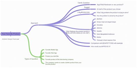Image result for How Does Vector Database Work