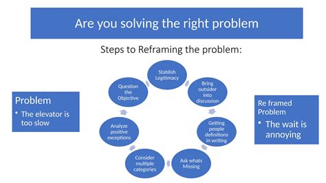 Image result for Critical Thinking Explained