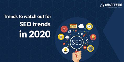 SEO Best Practices 2020 | 7 SEO Trends to Improve Rankings in 2020