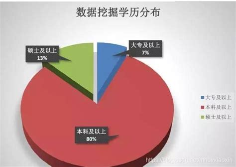 70年：从中专到硕博，你的老师是什么学历？