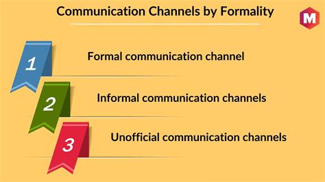 Image result for Channel Communications