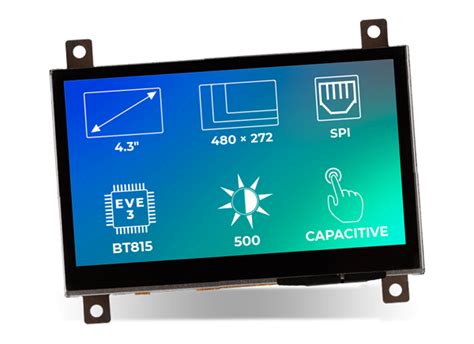 EVE3 Modules - Riverdi | Mouser
