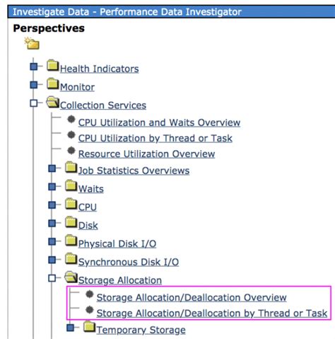 Image result for Visualize System Storage Allocation