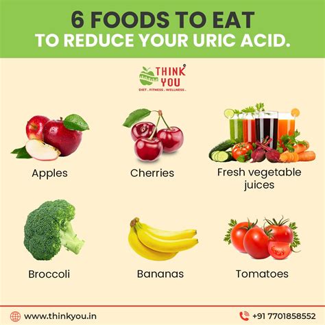 Our experts will help you to lower your uric acid with a balanced diet ...