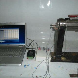 Image result for Measuring-Instruments JEE