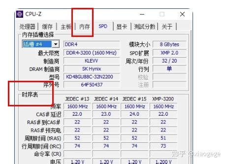 19 Bit Internal Memory 的图像结果