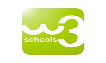 Image result for W3Schools Java Object-Oriented Programming
