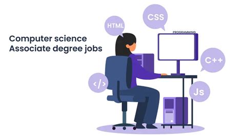 Image result for Associate IT Jobs