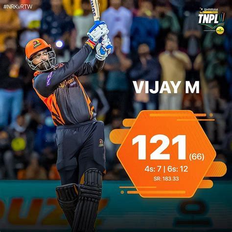 TNPL 2022 Updated Points Table: Nellai shatters records in a blistering ...