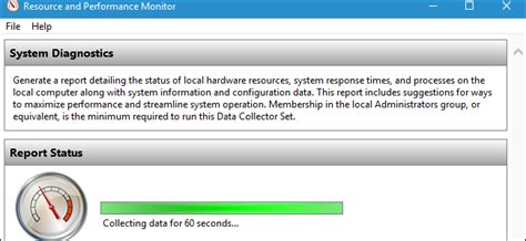 Image result for System.diagnostics