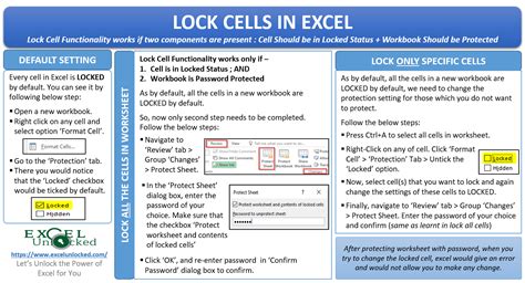 Excel Lock Shapes in Worksheet 的图像结果