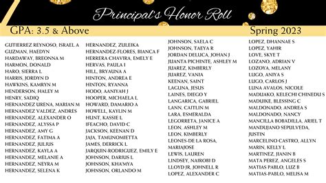 Principal's Honor Roll & Honor Roll and Perfect Attendance ...