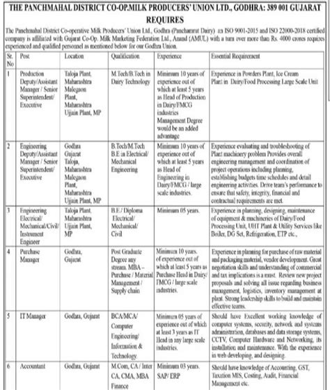 Panchamarut Dairy recruitment 2023 @www.panchamrutdairy.org