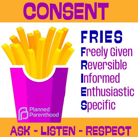 Consent Culture - What is Consent
