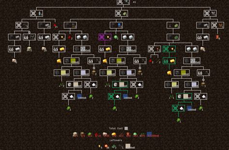 Image result for Minecraft Wallpaper for PC