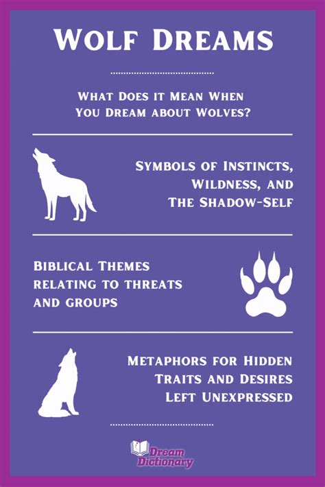 Image result for Dream Wolves