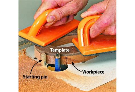Trim Routing Patterns 的图像结果