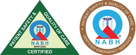 Cardiology - Thiruvalla Medical Mission