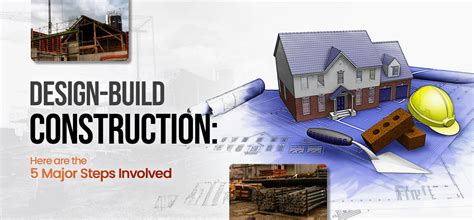 Image result for Build Building Design