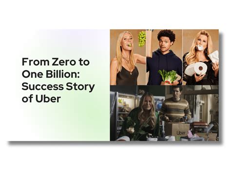 Image result for Case Study Video Examples