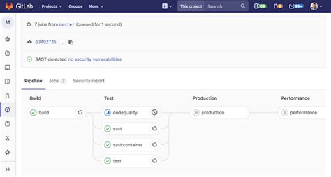 Deploy Gitlab On Kubernetes 的图像结果