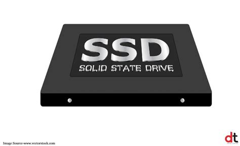 SSD storage, SSD storage brands, CRUCIAL SSDs, WESTERN DIGITAL SSD ...