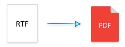 Image result for RTF to PDF Tutorial