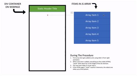 JavaScript Slide in Animation 的图像结果