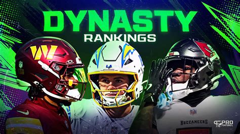 Fantasy Football Dynasty Rankings: Long-Term Outlook for QB, RB, WR, TE ...
