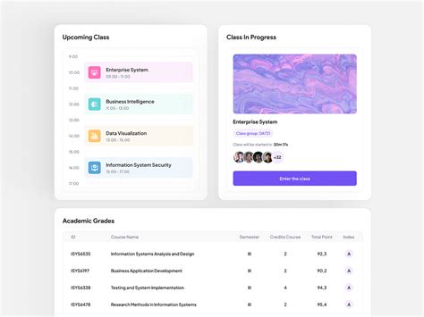 Image result for University Dashboard Examples
