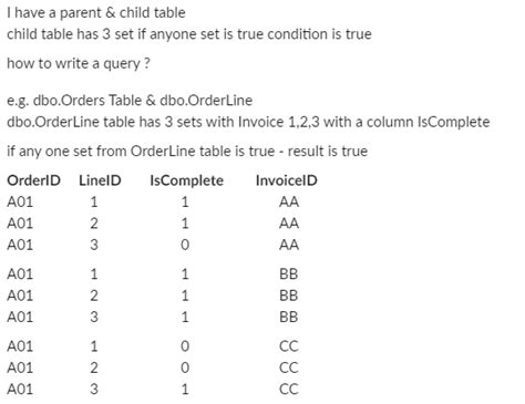 Image result for SQL Check Subset