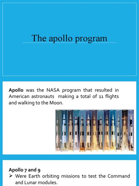 Image result for Apollo Program Drawing