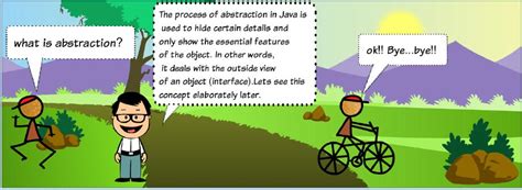 Image result for Learn Java Doodles