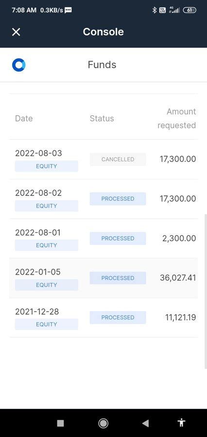 Zerodha — Zerodha my withdrawal amount not credited my bank account