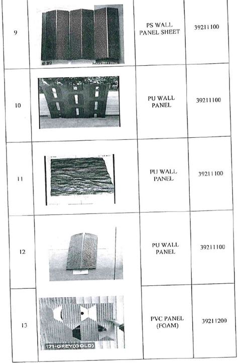 CAAR Classified Decorative Plastic Panels as Sheets, Not Builders’ Ware