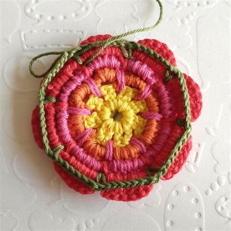 Image result for Handmade Related to Python Programming