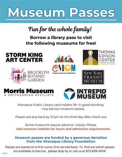 How to Use Museum Key for Library Use 的图像结果