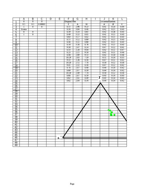 Excel Template Ternary Diagram | PDF
