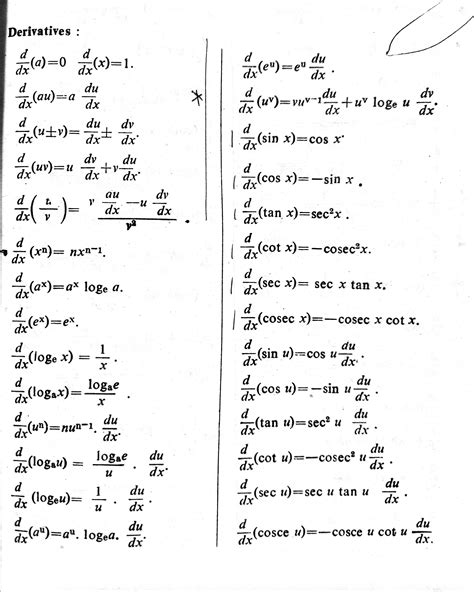 Image result for Calc Integral Formula Sheet
