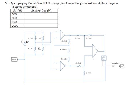 Image result for Simscape Tutorial