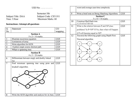 DAA-Mock Paper 3 - Yes absolutely - UID No: ............... Semester ...